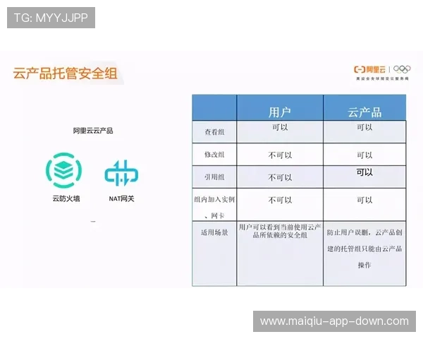 开云玩球怎么买串关防骗避坑与数字高频玩法指南 开云玩球怎么买串关防骗避坑与数字高频玩法指南